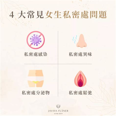 女性私密處構造|女生私密處構造、清潔重點公開！私密處保養5原則一。